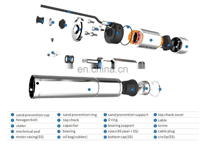 5SP pump 55hp 4kw electric motor water submersible impeller price jet pump for deep well
