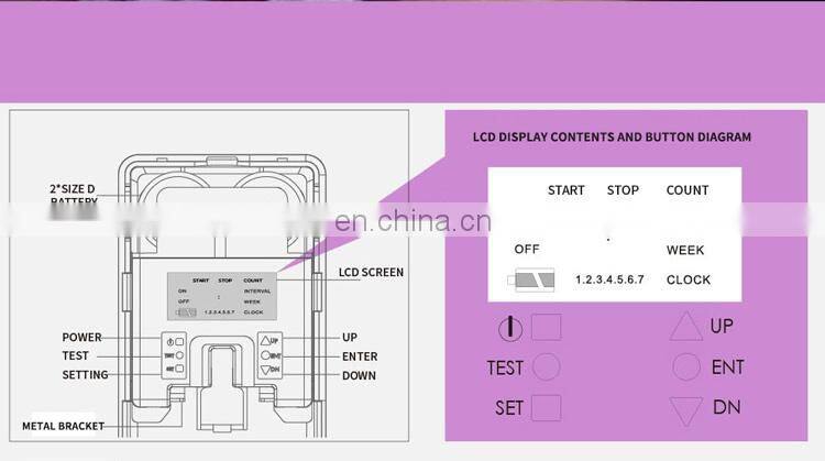 Wall Mountable LCD Display Automatic Air Freshener Aerosol Dispenser