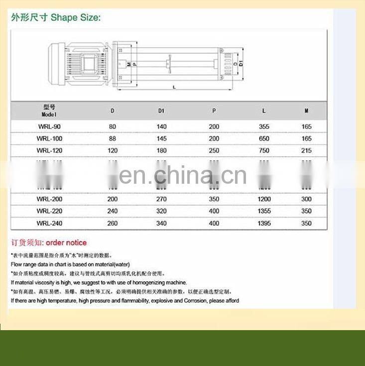 silverson mixer homogenizer for daily chemical