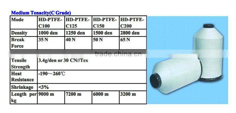 100% PTFE Industry Sewing Thread