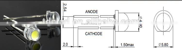 0.2W 5mm strawhat dip power led diode