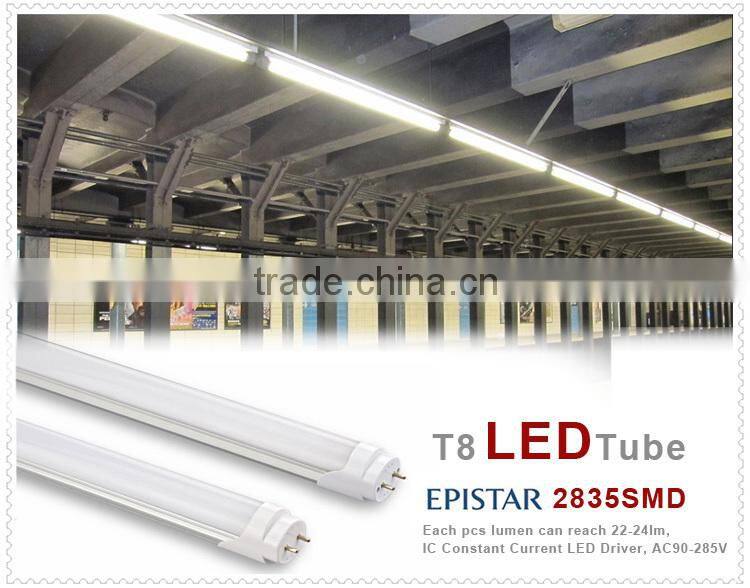 led tube 8 led tube japanese tube japan tube hot jizz tube led tube light