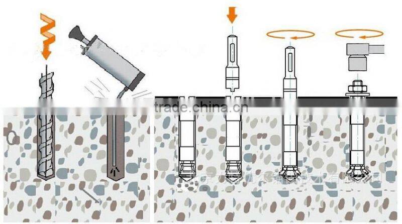 stainless steel 201 304,316 stain mechanical anchor fastener