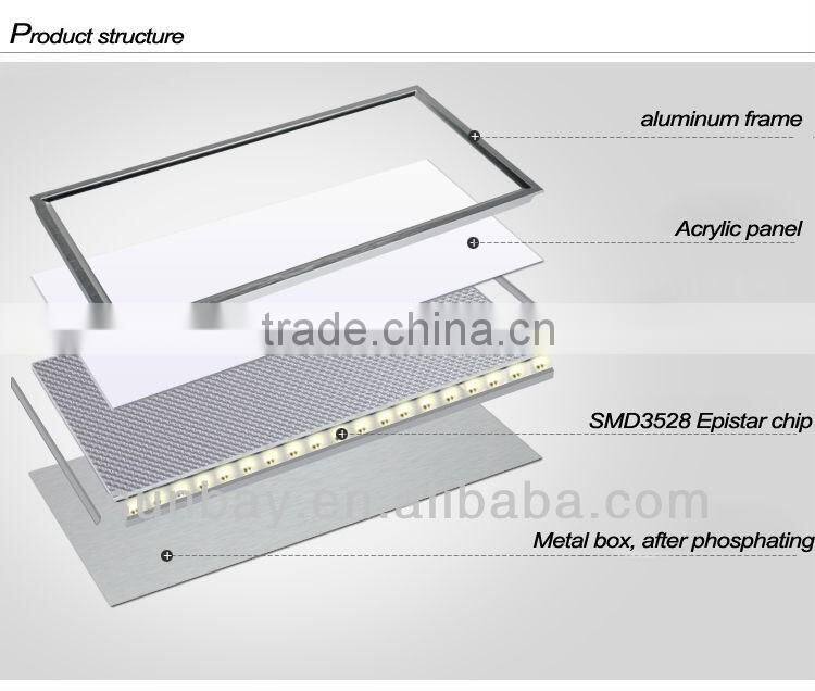 2016 new! europe standard LED panel light led 300*1200 led panel light recessed panel light led 44w