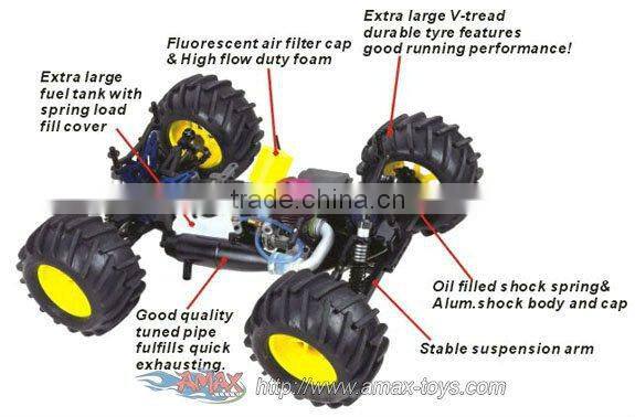 gt-94083 hsp tornado rc truck