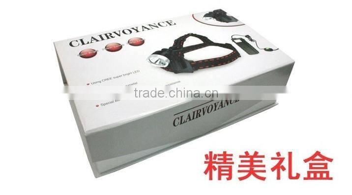 Rotatable Zoom Function XML T6 Head Torch Light headlamp