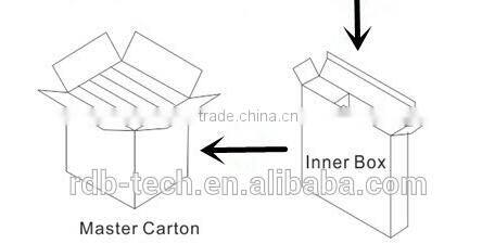 RDB PIR sensor advertising signage player with RS232 Control,6 LED push buttons DS005B-10