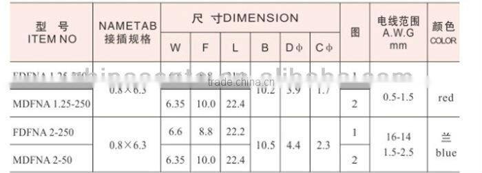 Flat male and female terminal crimping press