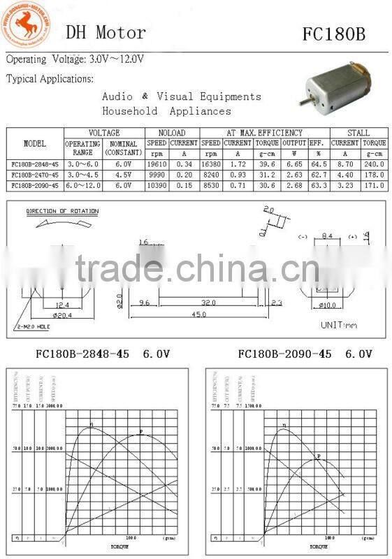 Precious Metal Brush 12v dc Motor,6v dc micro motor