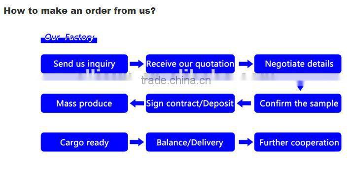 1ml PE plastic bottle fast rubber bottle