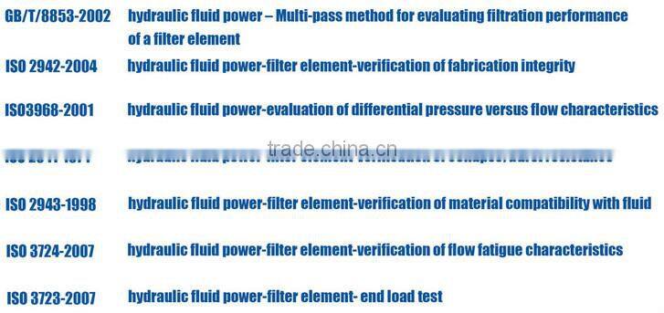 HQ New-225 99.98% filtration efficiency sullair air compressor oil separator