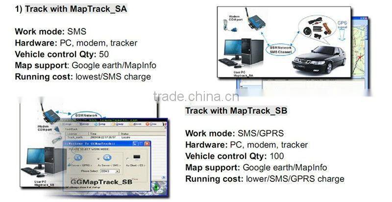 GPS vehicle / car / truck tracker with android and ios Apps