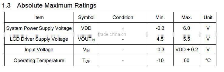 122x32 module display, blue STN,transmissive lcd display