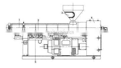 Single screw plastic extruder