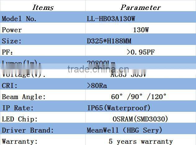 160LM/W high lumen high quality Round warehouse 120w highbay