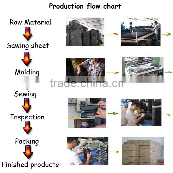 square sunglasses box with fine workmanship
