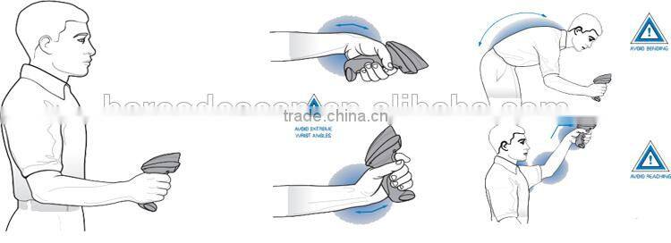 Symbol DS6708 Omnidirectional 2D Barcode Scanner PDF417