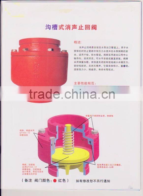 Singapore Popular Carbon Steel Grooved check valve