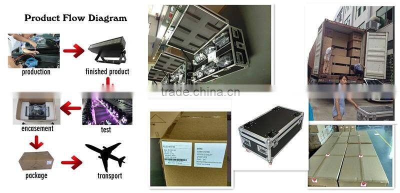 Modern new factory brand cheap led light 12 x 15w versatile for indoor and outdoor luminaire light