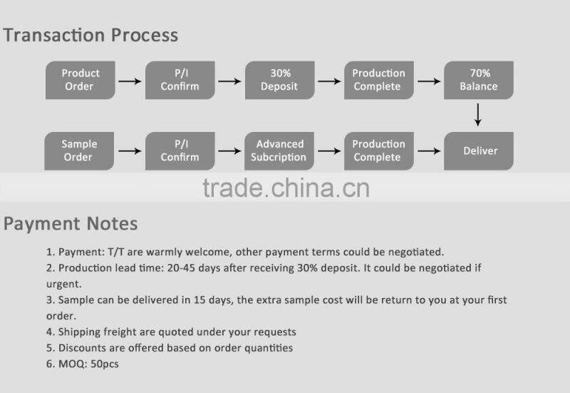 Modern Artichoke Lighting Crimean Pine Cone Wooden Pendant Lamp