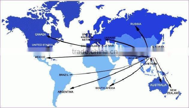 2016 Compression Gloves For Arthritis