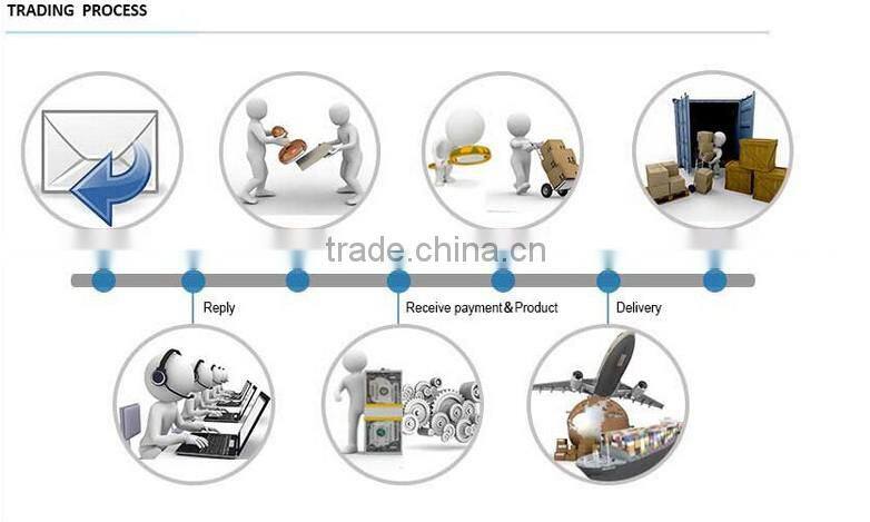 Electric Rotary Actuator with interruption signal protection function