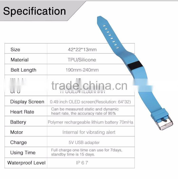 Neoon TW64/X64s Customized Gift Box TPU/Silicone Smart Watch Wristband