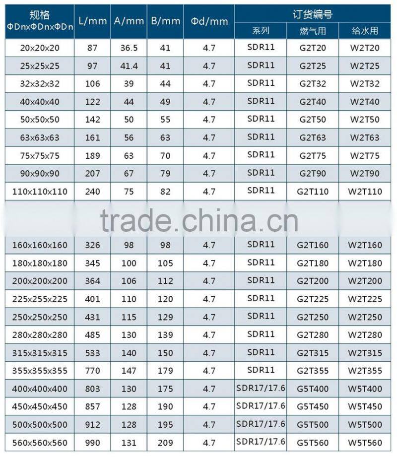 Electrofusion Equal Tee fittings