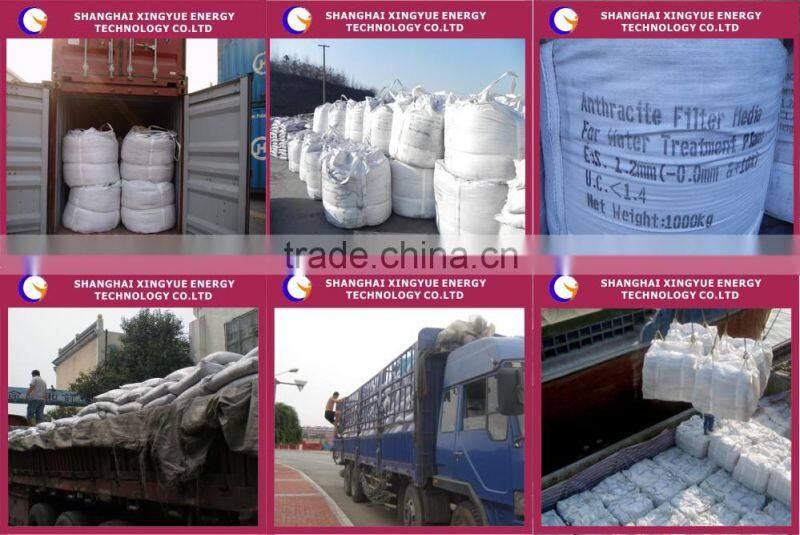 Factory price 100% Coconut Shisha Charcoal for Smoking,smokeless, odorless, non-toxic