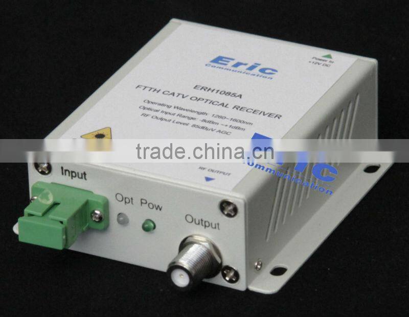 Mini CATV FTTH Optical Receiver