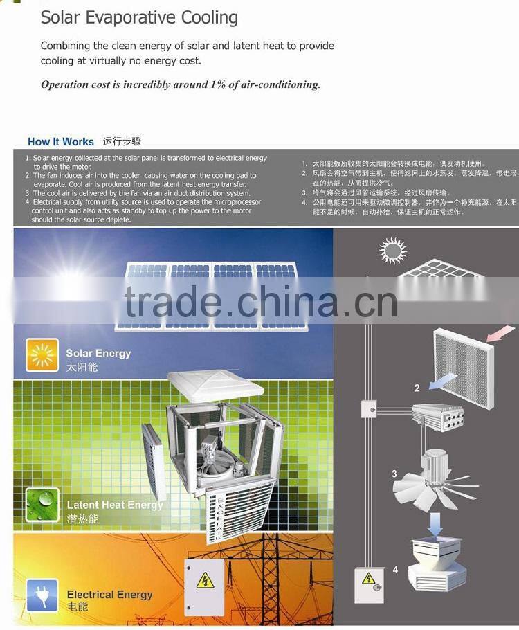 Solar power air cooler for saving energy