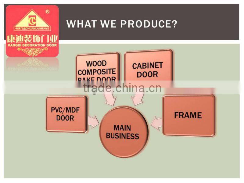 2013 HOT! ZHEJIANG INTERIOR DOOR WITH CHEAP PRICE