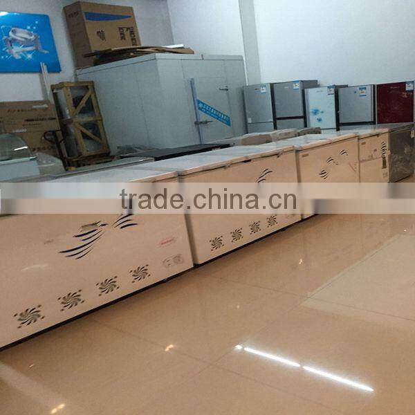 factory price Kitchen Ware,Silicone Food Grade Kitchenware,Cooking Ware