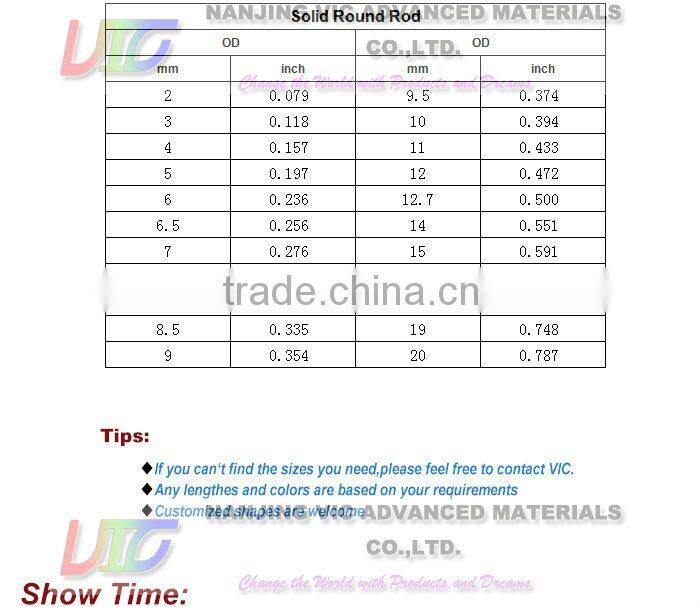 FRP tent Mosquito-curtain pole