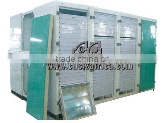 High Quality Plansifter, Plansifter used in Flour Mill