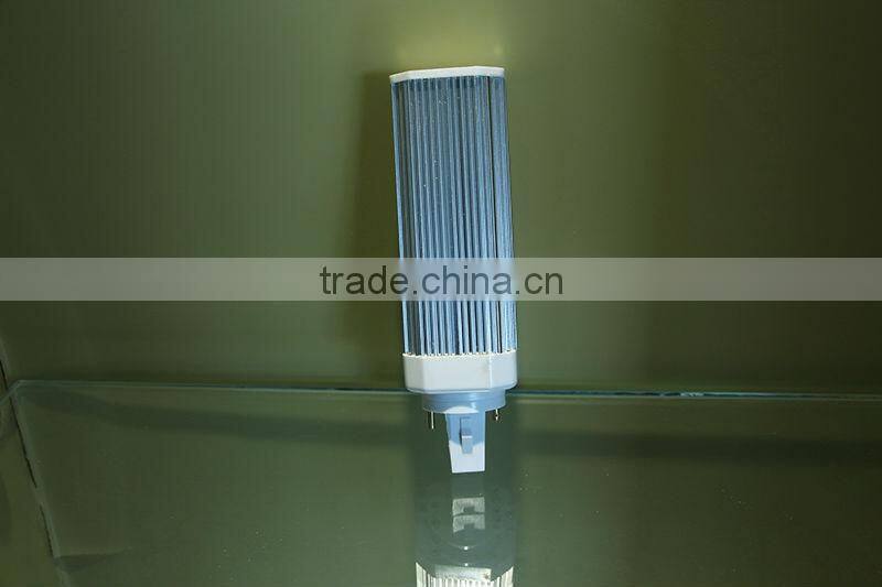 CE & RoHS High power 13W SMD 3535 LED Plug light