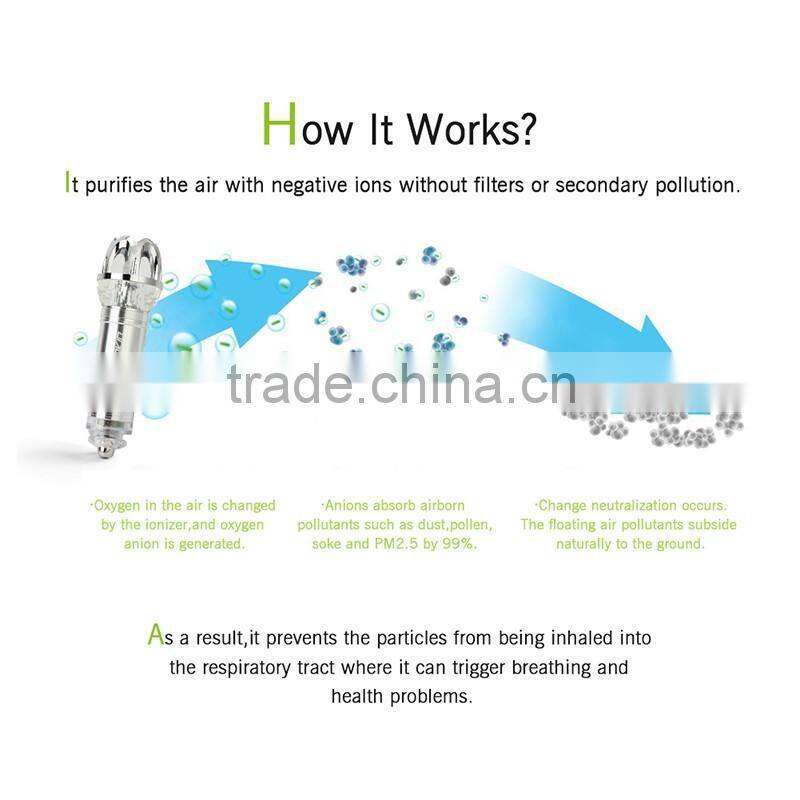 car air ionizer jo-6281 Ion refresher & air ionizer/mini car ionizer oxygen bar