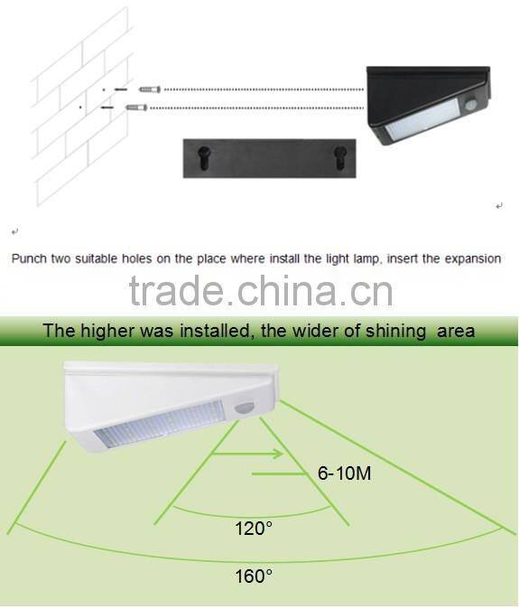 Net Weight 201g solar motion sensor light ip65 ce rohs approved