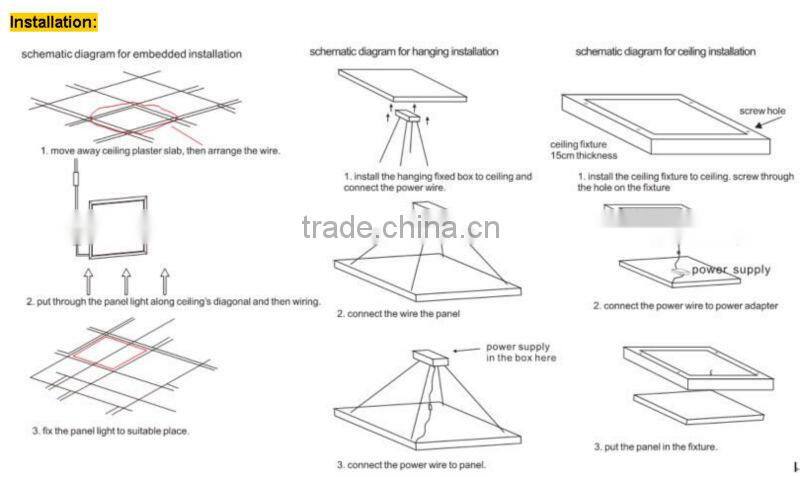 High Quality 600x600mm 48w led panel