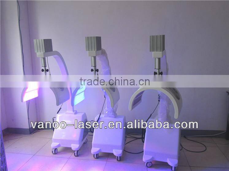 we need distributors beauty clinic equipment