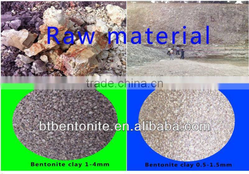 Bentonite clay price