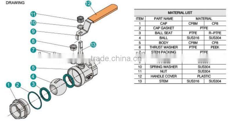 Stainless Steel Ball Valves