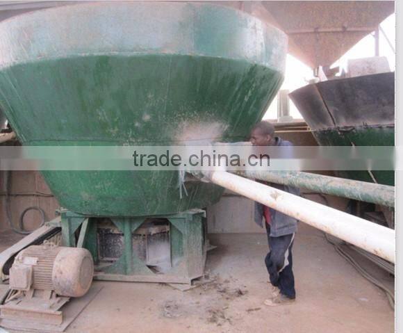 wet pan mill with gold price