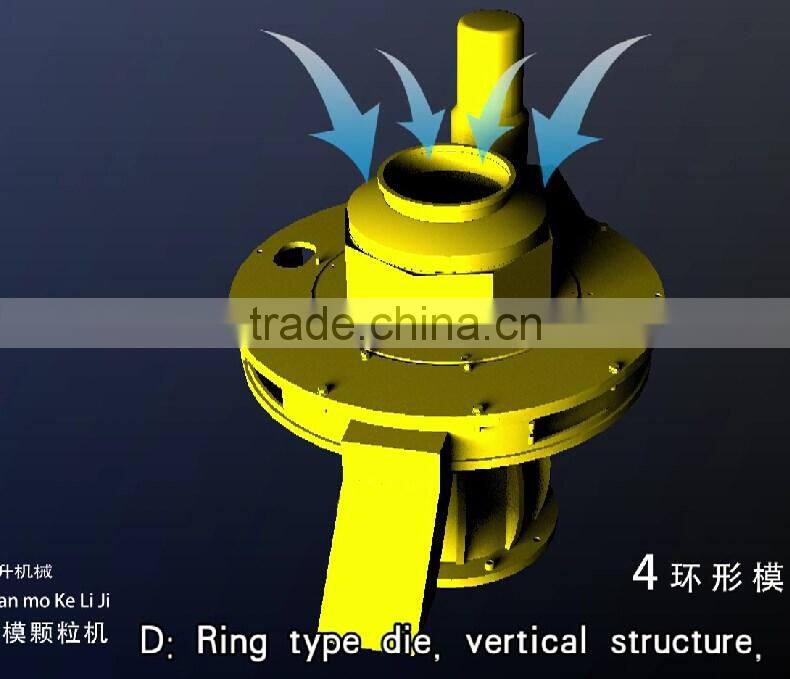 companies that require agents 3 ton per hour sawdust pellet making machine