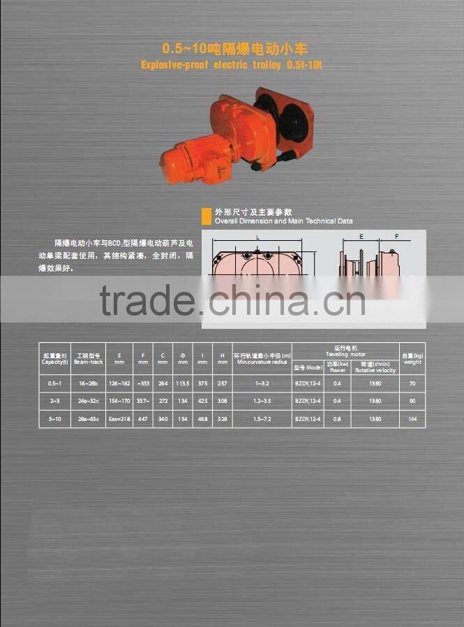BCD BMD Type Explosive-Proof Electric Wire Rope Chain Remote Control Hoist