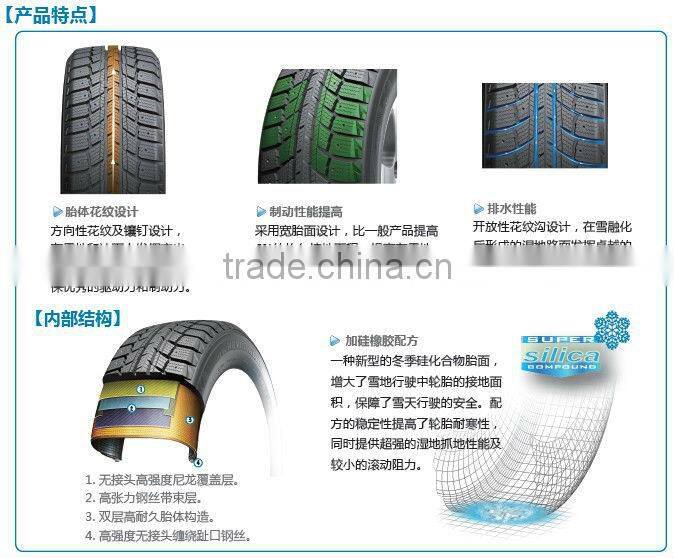new china radial passenger car tire 195 65R15 car tire WINTER tire HEADWAY brand tire HW501/F-W171 with Low Price & good quality