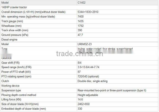 YTO-C1402 140hp all type of mini tractors with front end loader for sale germany