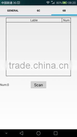 Long Range RFID Chemical Inventory System for Access Identification