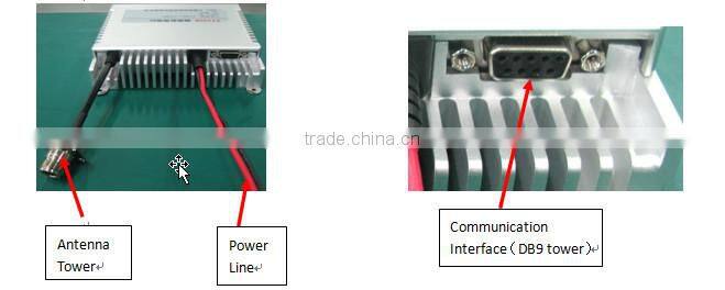 High speed low cost FM data radio