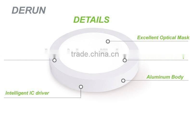 86V 265V Suare Surface Mounted LED Panel Light 6W 12W 18W 24W 2700K 4200K 6500K